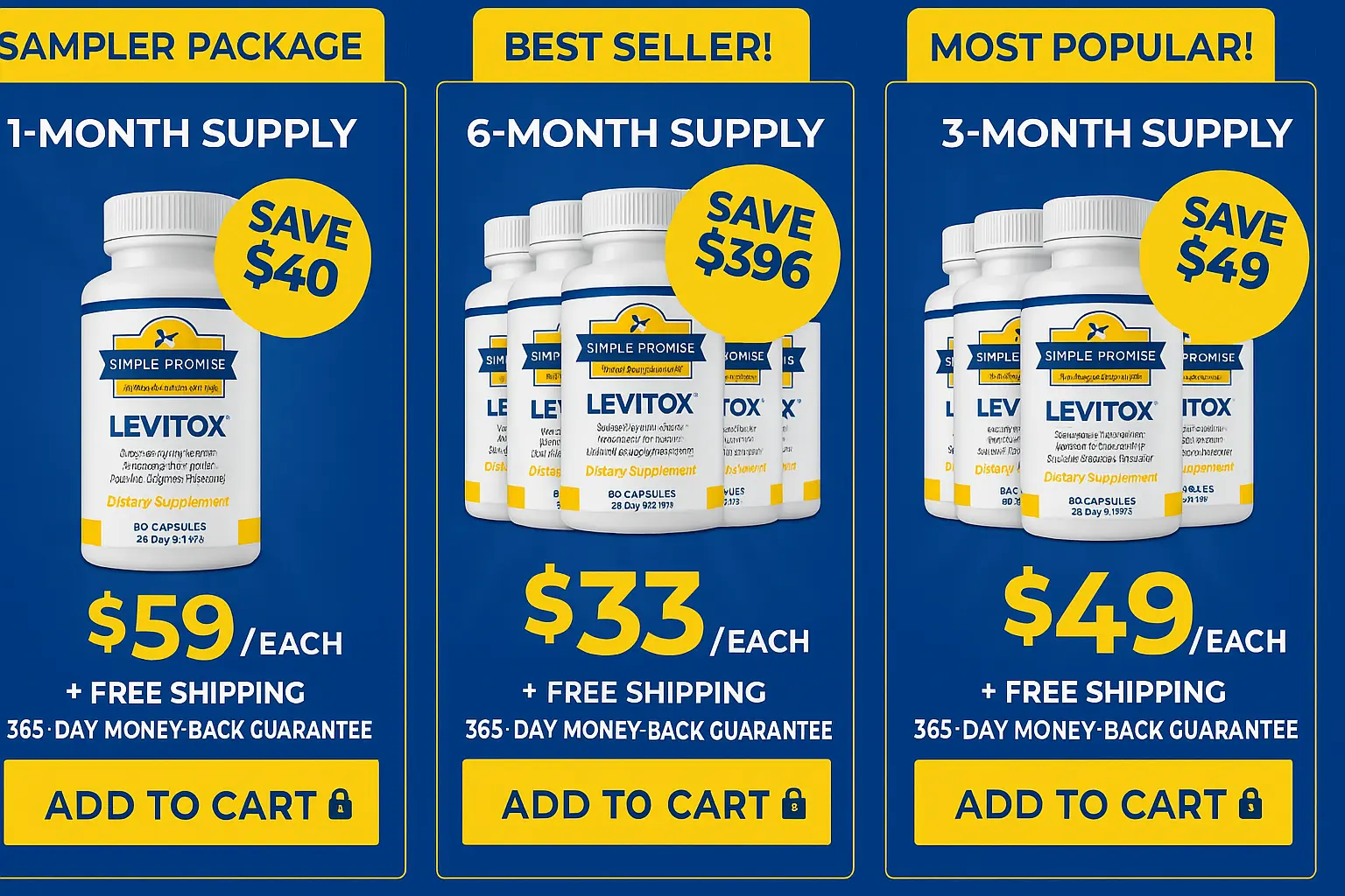 levitox price